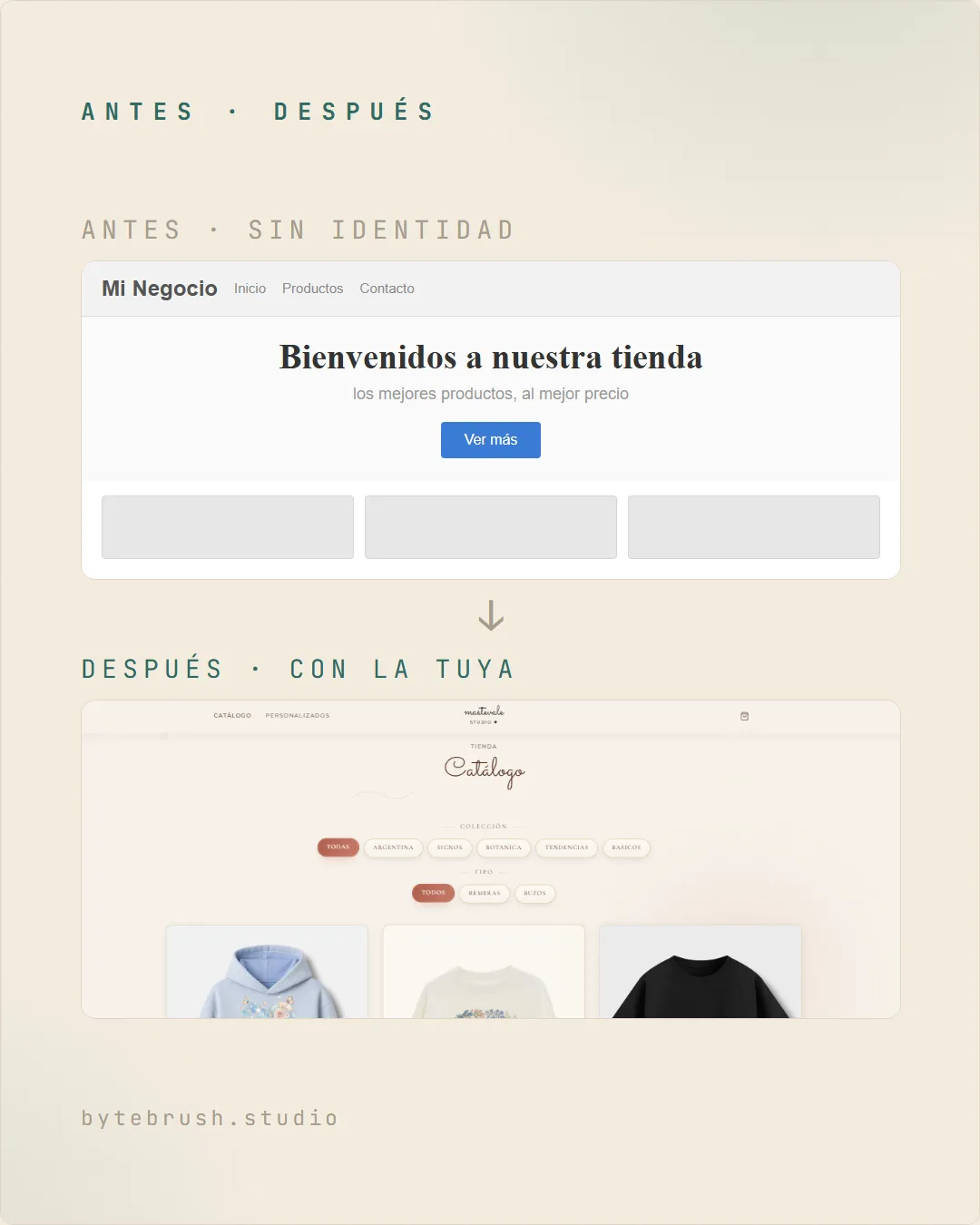 Reseña de una clienta
